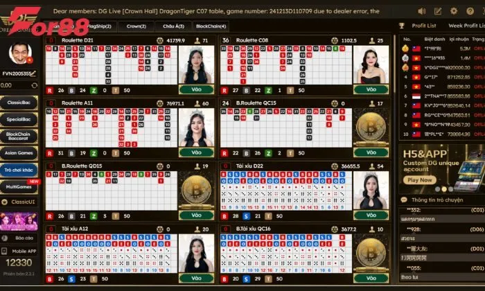DG Casino For88 Kho game đa dạng tại DG Casino For88
