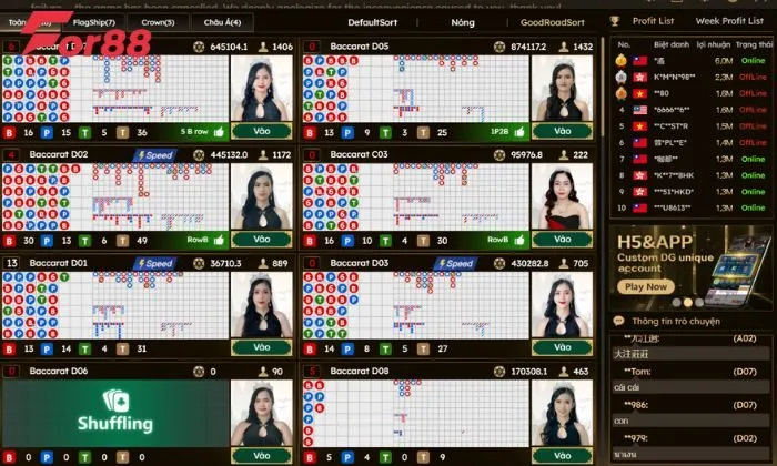 DreamGaming For88 Tham gia vào DreamGaming For88 người chơi sẽ có được trải nghiệm tuyệt vời
