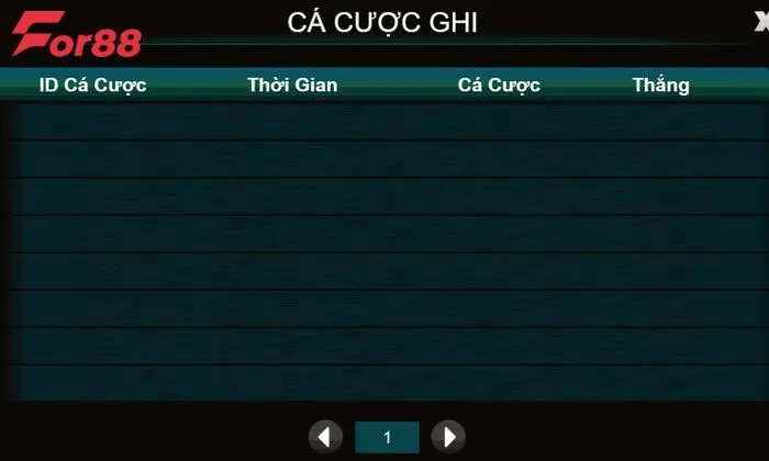 FTG fish For88 Có cho mình vài mẹo nhỏ khi cho FTG Fish For88 bạn nhé