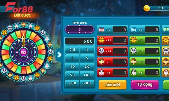 YL nổ hũ For88 Game Vũ điệu rừng xanh For88 cực hot